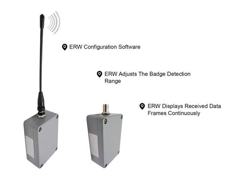 rfid reader large distance|rfid reader maximum distance.